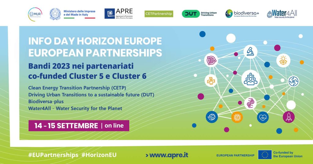 INFO DAY HORIZON EUROPE – EUROPEAN PARTNERSHIPS  Calls 2023 in co-funded partnerships Cluster 5 and Cluster 6