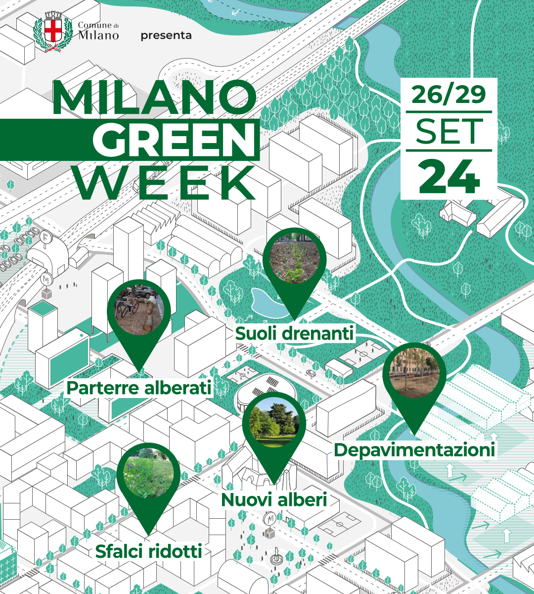 Milano Green Week